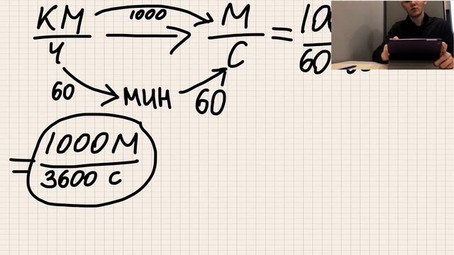 ЕГЭ и ОГЭ математика и информатика