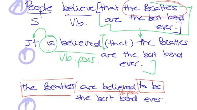 passive voice in English- personal/impersonal construction смотреть онлайн