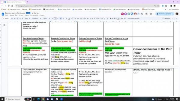 Теория Present Continuous vs to be going to