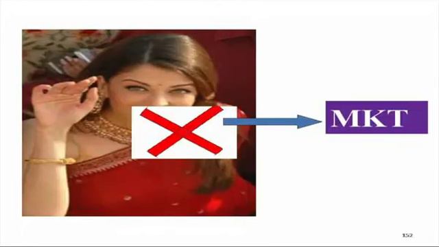 POSITIVE Med PG Introductory Session - 2014 смотреть онлайн