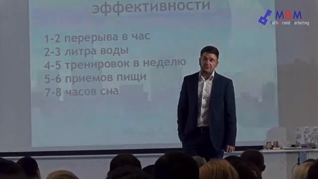 Какие факторы влияют на продуктивность смотреть онлайн