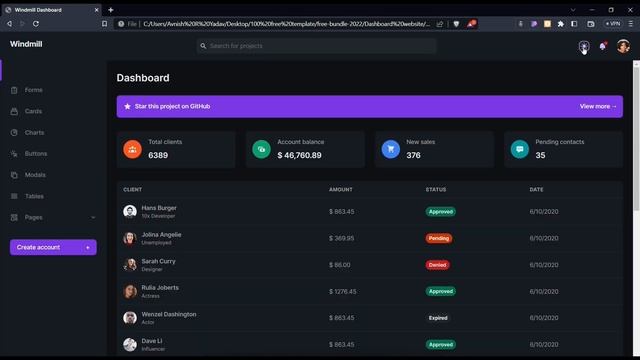 Responsive Dashboard Design ? | Html css js | Dark and light mode смотреть онлайн