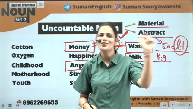 NOUN | Part 02 | BASIC ENGLISH GRAMMAR | English with Suman Sooryawanshi Ma'am | OCEAN GURUKULS смотреть онлайн