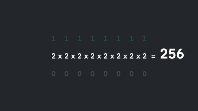 What the heck is a Hex Code? смотреть онлайн
