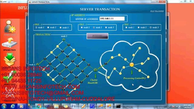 Influential Node Tracking on Dynamic Social Network: An Interchange Greedy Approach смотреть онлайн