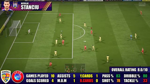 FIFA 18 ROMANIA SQUAD BUILDER w/ PRIME ICON HAGI 91 + IF GROZAV смотреть онлайн