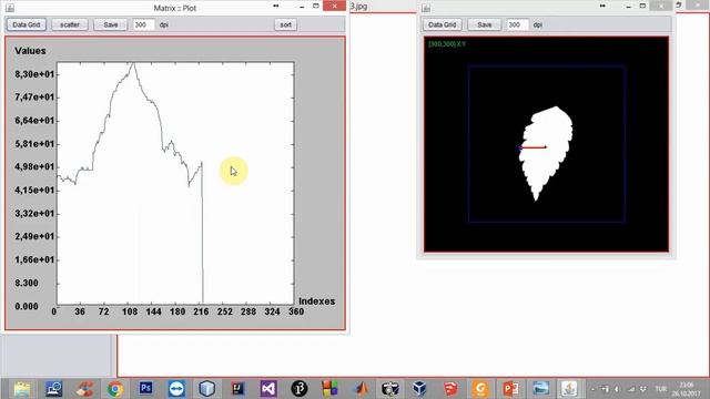 leaf recognition feature extraction смотреть онлайн
