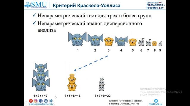 Непараметрические методы анализа количественных данных смотреть онлайн