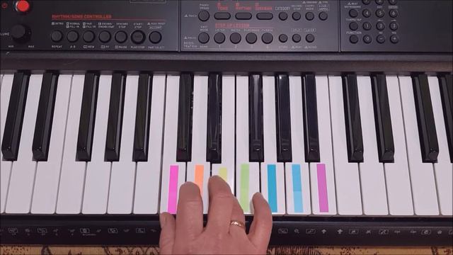 ЛОШАДКА. Урок 8 для начинающих играть на фортепиано. смотреть онлайн