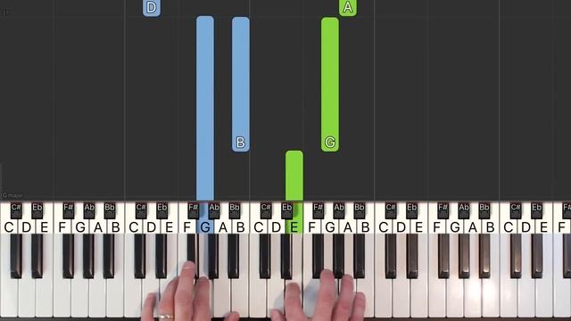 Minecraft Theme Song (Calm) - Piano Tutorial Easy - Sheet Music (Synthesia) смотреть онлайн