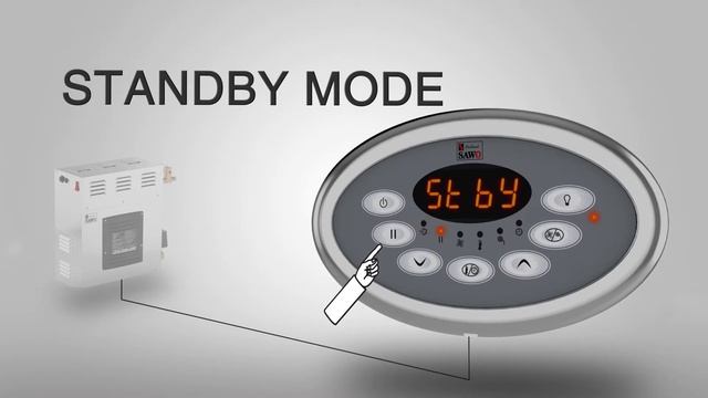 Classic Steam Generator Control