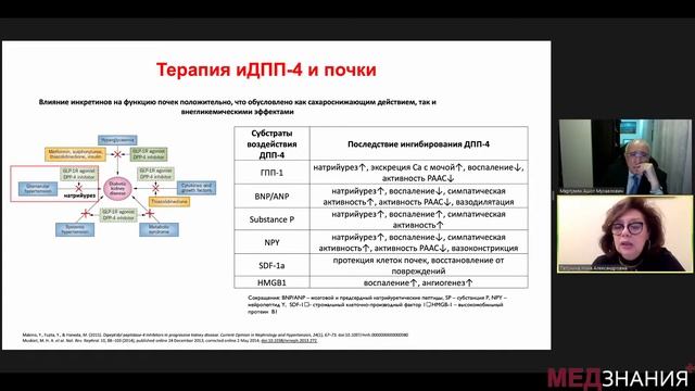 Клиническая диабетология