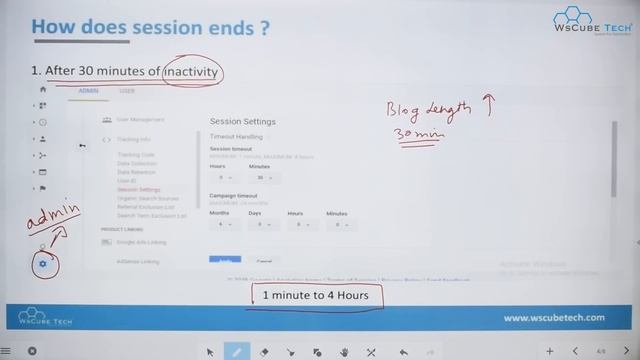 What is Session in Google Analytics | How to measure Session | Explained in Hindi смотреть онлайн