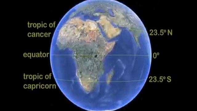 Latitude and Longitude смотреть онлайн
