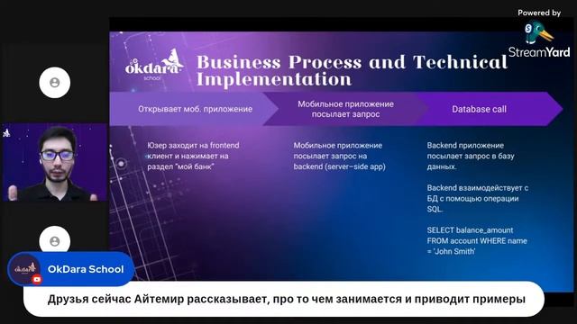 Бесплатный Вебинар с Айтемиром смотреть онлайн