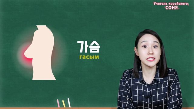 Корейские слова на тему "Тело" смотреть онлайн