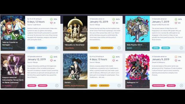 Moral Nihilism and Seasonal Roundup: Winter 2019 (Ft OneManCast) смотреть онлайн