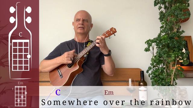 Somewhere Over The Rainbow - Israel Kamakawiwo'ole - Tutorial - Ukulele смотреть онлайн