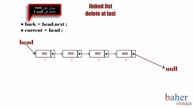 [باهر] الحذف من آخر القائمة المرتبطة linked list delete from last смотреть онлайн