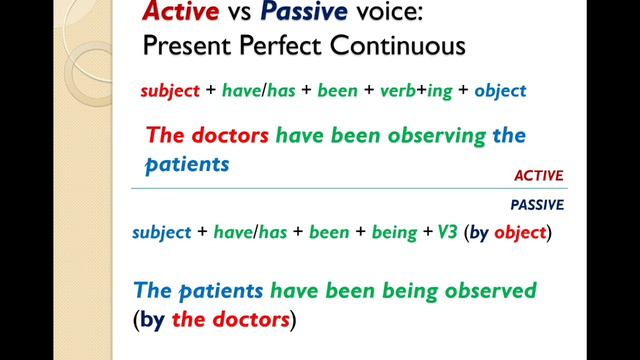 ACTIVE voice to PASSIVE voice: ALL TENSES + MODAL VERBS + IMPERSONAL PASSIVE [English Grammar] смотреть онлайн