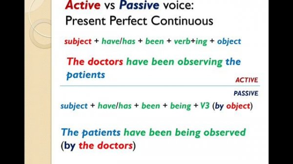 ACTIVE voice to PASSIVE voice: ALL TENSES + MODAL VERBS + IMPERSONAL PASSIVE [English Grammar]