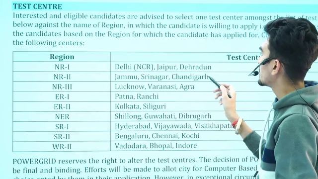 Good News ITI Studant | Power Grid Recruitment 2023 | PGCIL ITI Technician Vacancy 2023