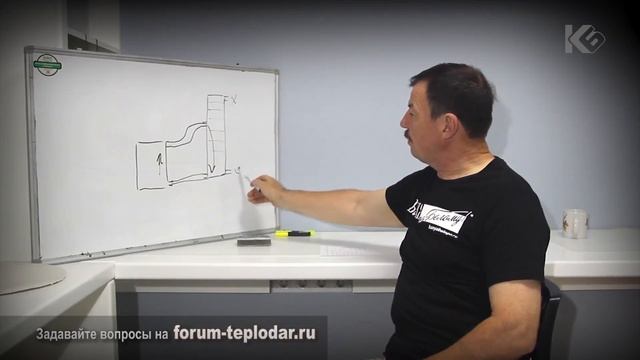 Котел и гидроразделитель смотреть онлайн