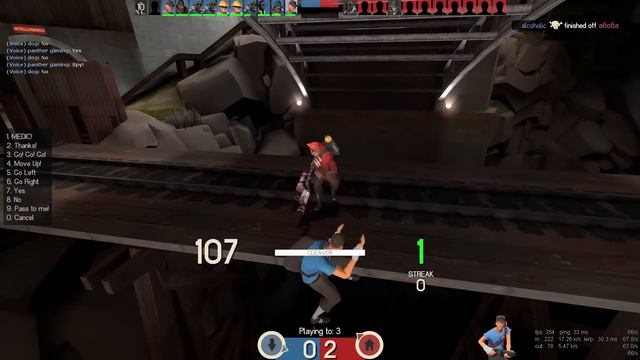 TF2 players are silly смотреть онлайн