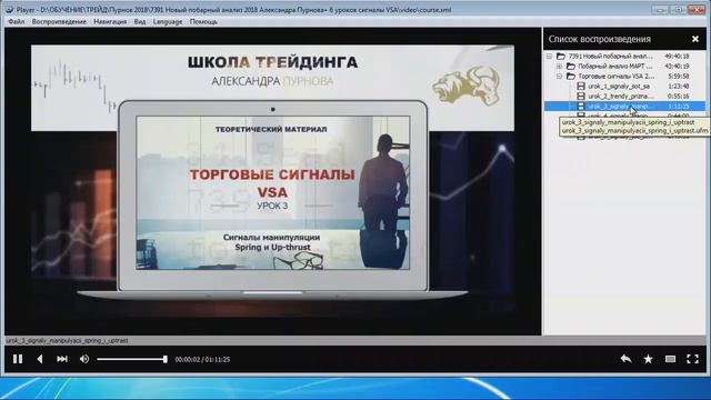 Сигналы Spring upthrust смотреть онлайн