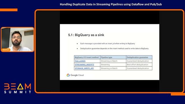 Beam Summit 2021 - Handling Duplicate Data in Streaming Pipelines using Dataflow and Pub/Sub смотреть онлайн