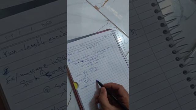 Run-Length Encoding (RLE) شرح موضوع смотреть онлайн