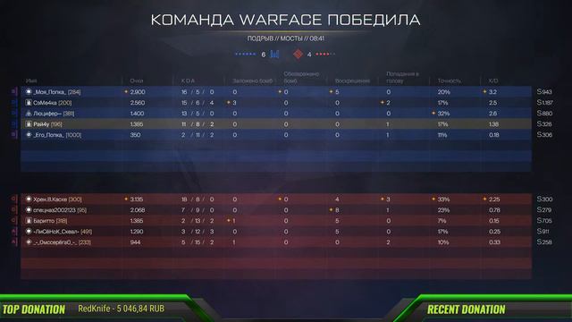 Стрим warface! I am glad to welcome you to my channel смотреть онлайн