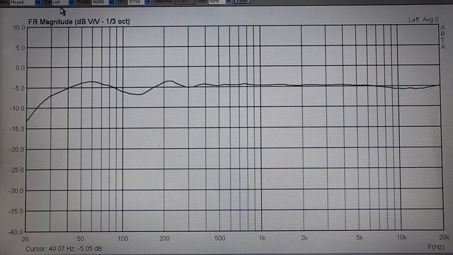 Поиск ВЧ и пульт Идель 001-1 смотреть онлайн