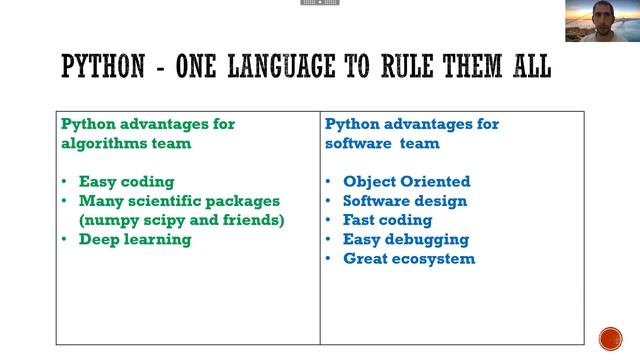 Meir Vengrover: Python, the golden bridge between algorithm and software development смотреть онлайн