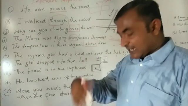 Preposition use in all competitive examination.CSS.SPCS FPSC JEST.PST. смотреть онлайн