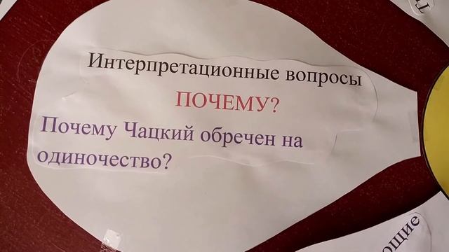 Использование приемов ТРИЗ-технологии на уроках русского языка и литературы смотреть онлайн
