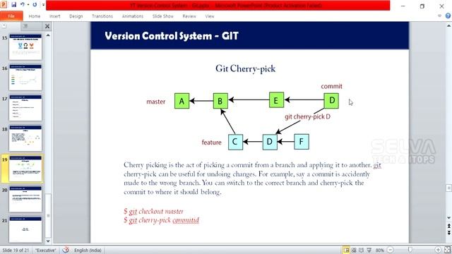 GIT in Tamil #5 | Git Rebase vs Git Cherry-Pick vs Git Stash | Git Tutorial смотреть онлайн