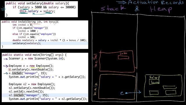شرح تفصيلي لما يحدث عند استدعاء الmethod ـ Stack, Heap, Activation record смотреть онлайн