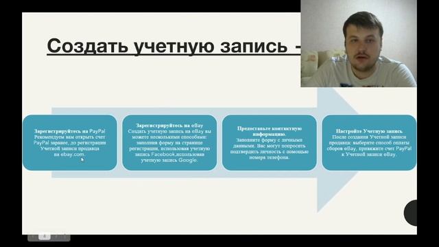eBay PRO ознакомительный урок смотреть онлайн