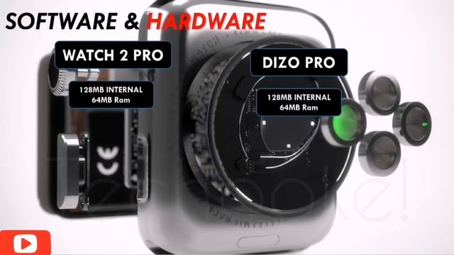 Dizo pro vs Realme Watch 2 pro | Gps watch which is best? under 5k #comparison #techpoke смотреть онлайн