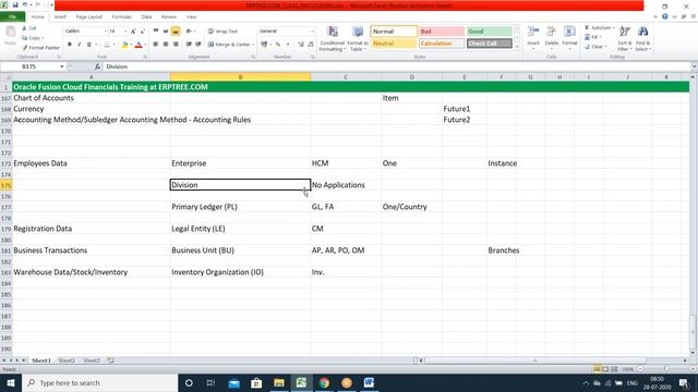 Oracle Fusion Financials Training | Enterprise Structure | 4th Session смотреть онлайн