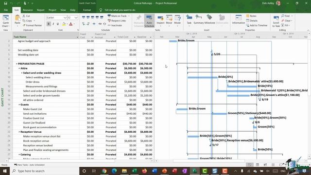 How to Use Critical Paths in Microsoft Project