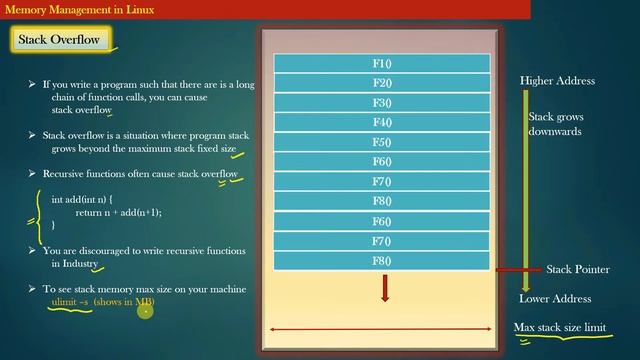 Stack Memory Part 3 - Stack Overflow смотреть онлайн