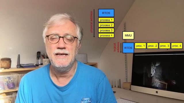 Using a Memory Management Unit смотреть онлайн