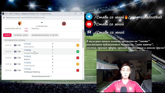 Уотфорд – Шеффилд Юнайтед прогноз футбол: Англия, Чемпионшип прогноз | Прогнозы на спорт на сегодня смотреть онлайн