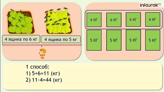 Урок матем Тема Умножение числа на сумму 06.04 смотреть онлайн
