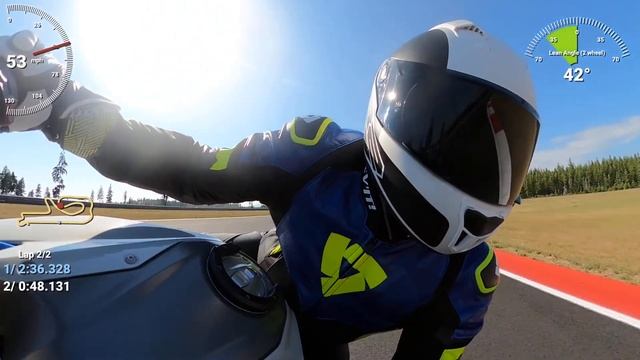BMW R1200RS Track Day at The Ridge 7/3/21 Session 7 смотреть онлайн