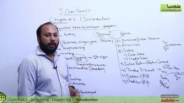 I.Com Part 1 Accounting, Ch 1, lec 1 - Important Terms & Concepts of Accounting - Inter part 1 смотреть онлайн