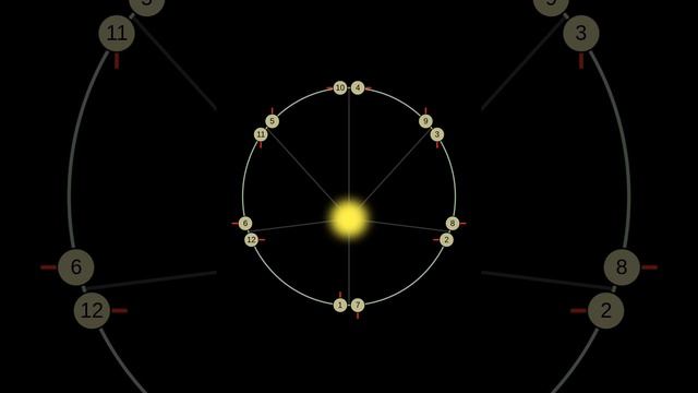 Mercury planet Orbit rotation and longitude Longitude convention смотреть онлайн