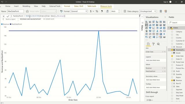 Power BI - Max and Min Data point in line chart смотреть онлайн